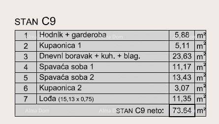 Slide 2