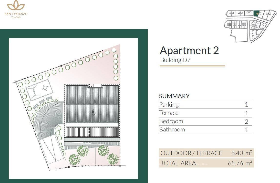 Lageplan von Apartment 2 in Gebäude D7 mit Außenbereich und Zusammenfassung der Merkmale.