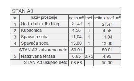 Slide 12