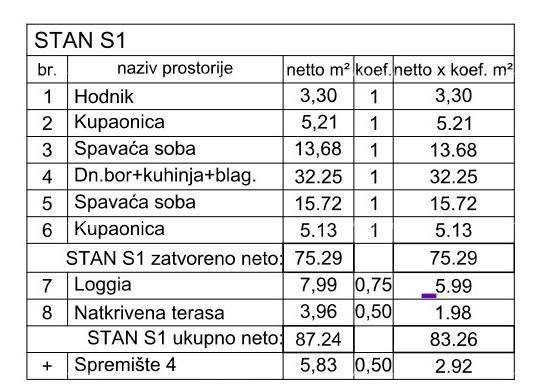 Slide 13