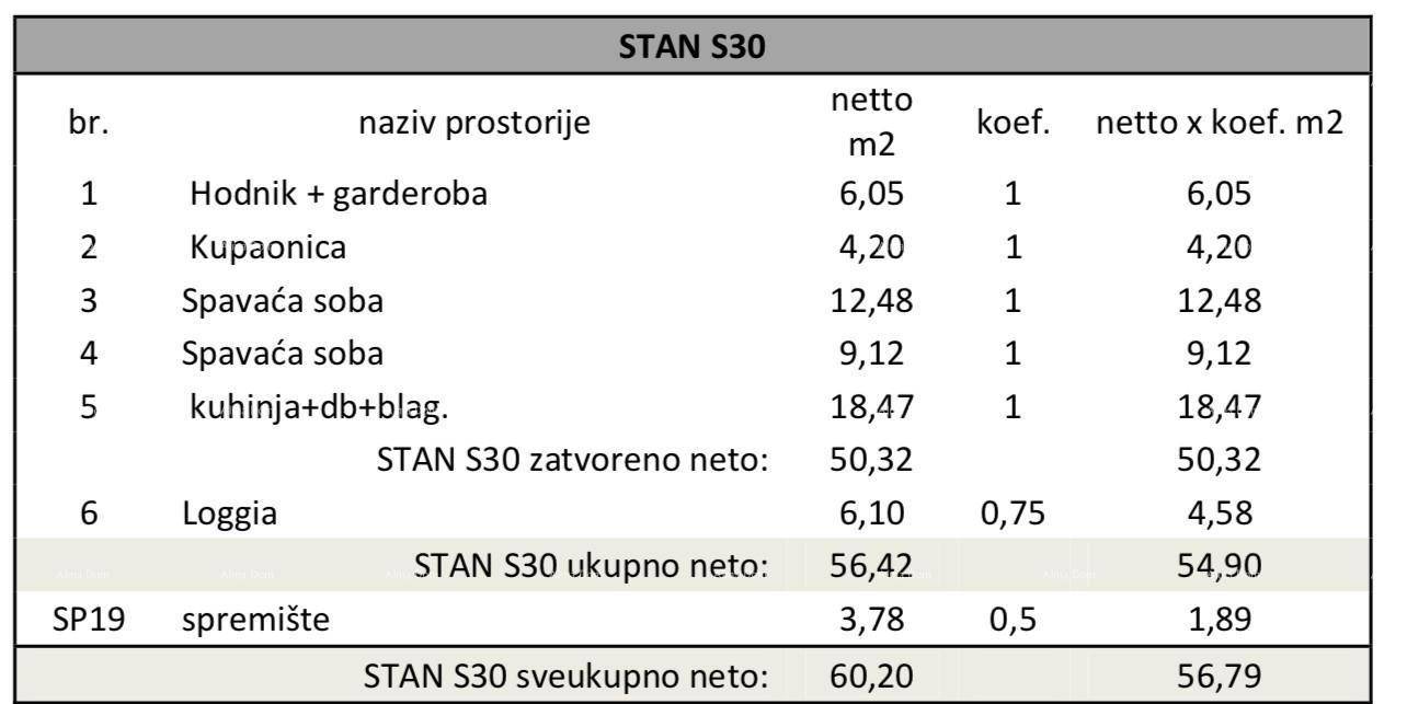 Slide 9