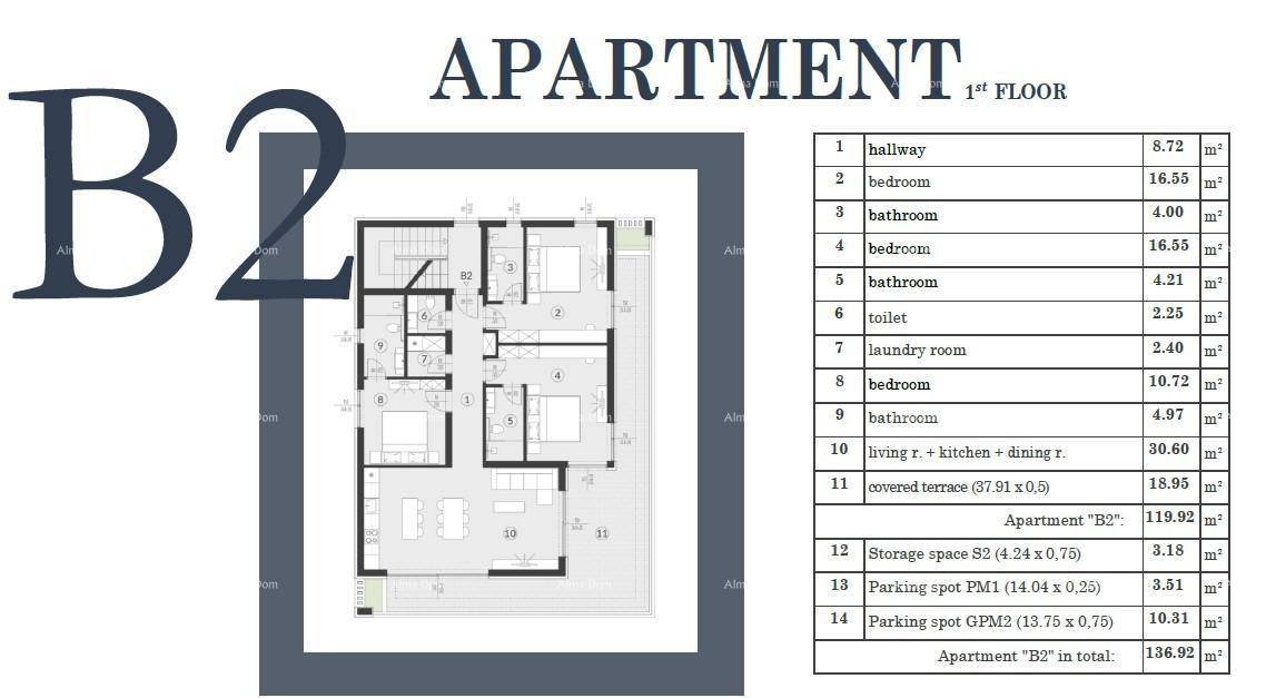 Grundriss des Apartments B2 im ersten Stock mit Raumaufteilung und Flächenangaben.
