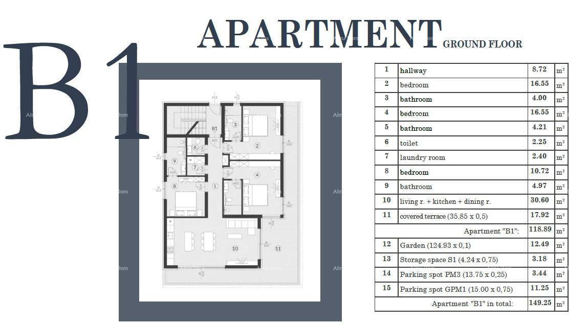 Grundriss des Apartments B1 im Erdgeschoss mit mehreren Schlafzimmern und offenem Wohnbereich.