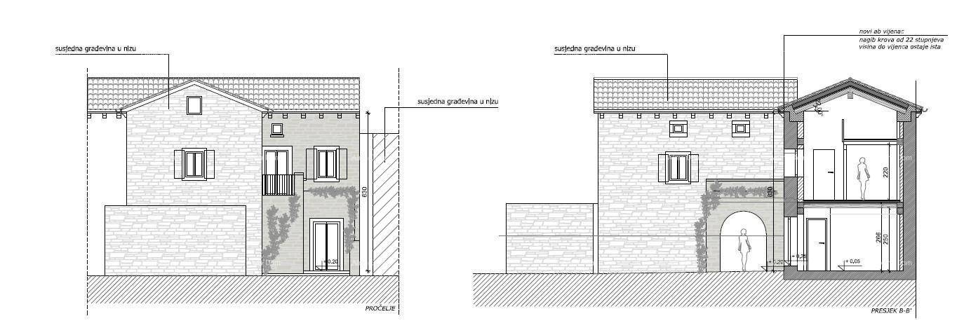 Architektonische Zeichnungen mit Fassadenansicht und Gebäudeschnitt eines geplanten Umbaus im traditionellen Stil.