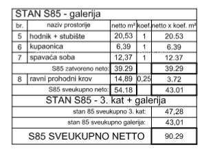 Slide 10