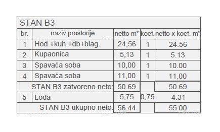 Slide 10