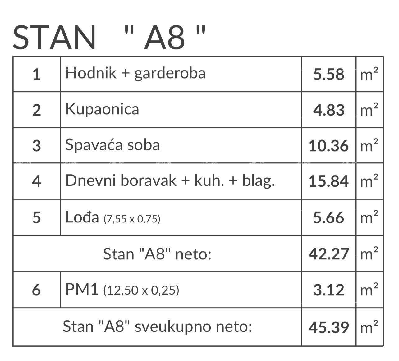 Slide 9