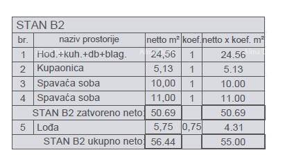 Slide 10
