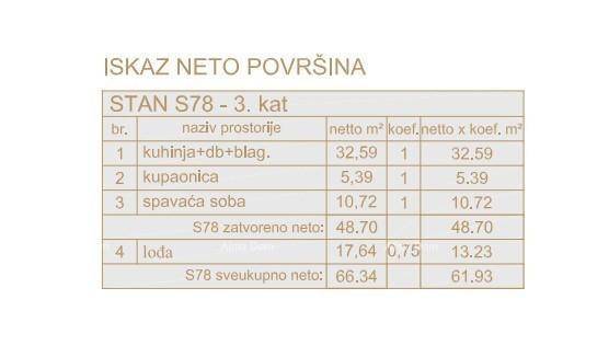 Slide 14