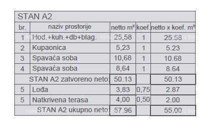 Slide 12