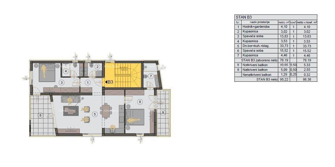 Detaillierter Grundriss einer Wohnung mit mehreren Zimmern, Balkonen und einer übersichtlichen Raumaufteilung.