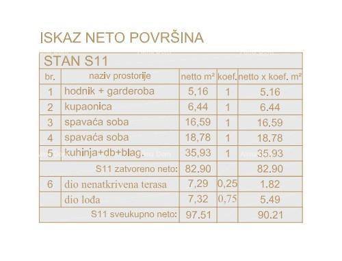 Slide 7