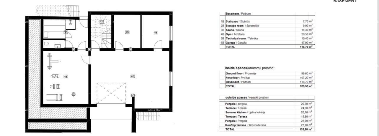 Grundriss des Untergeschosses mit Garage, Sauna, Fitnessraum und Abstellraum.