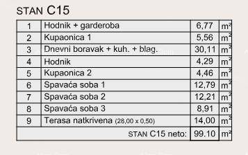Slide 10