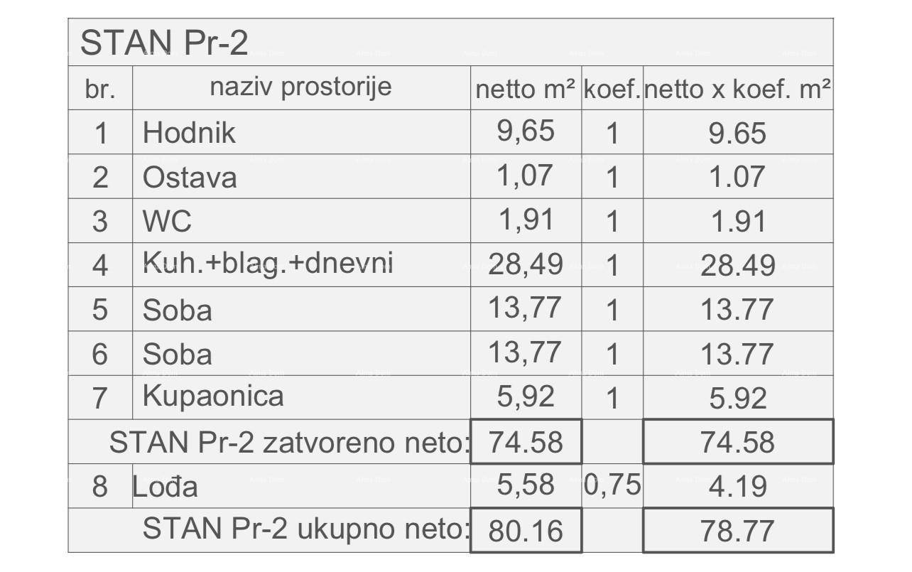 Slide 12