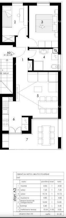 Detaillierter Grundriss einer Wohnung mit mehreren Zimmern und Flächenangaben.