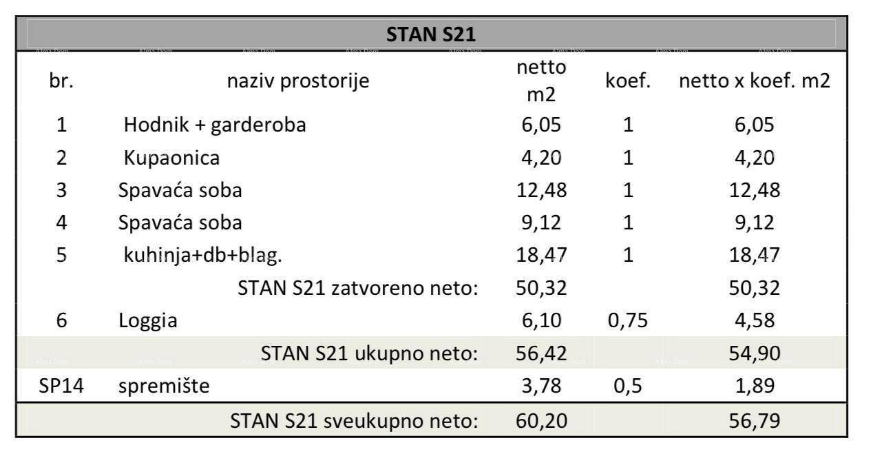Slide 9