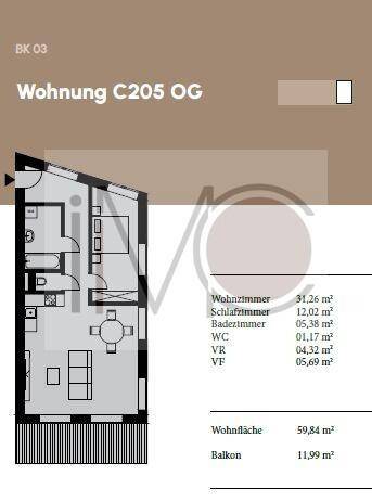 Wohnung C 205 OG