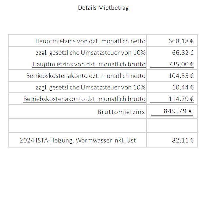 Mietbetrag Details