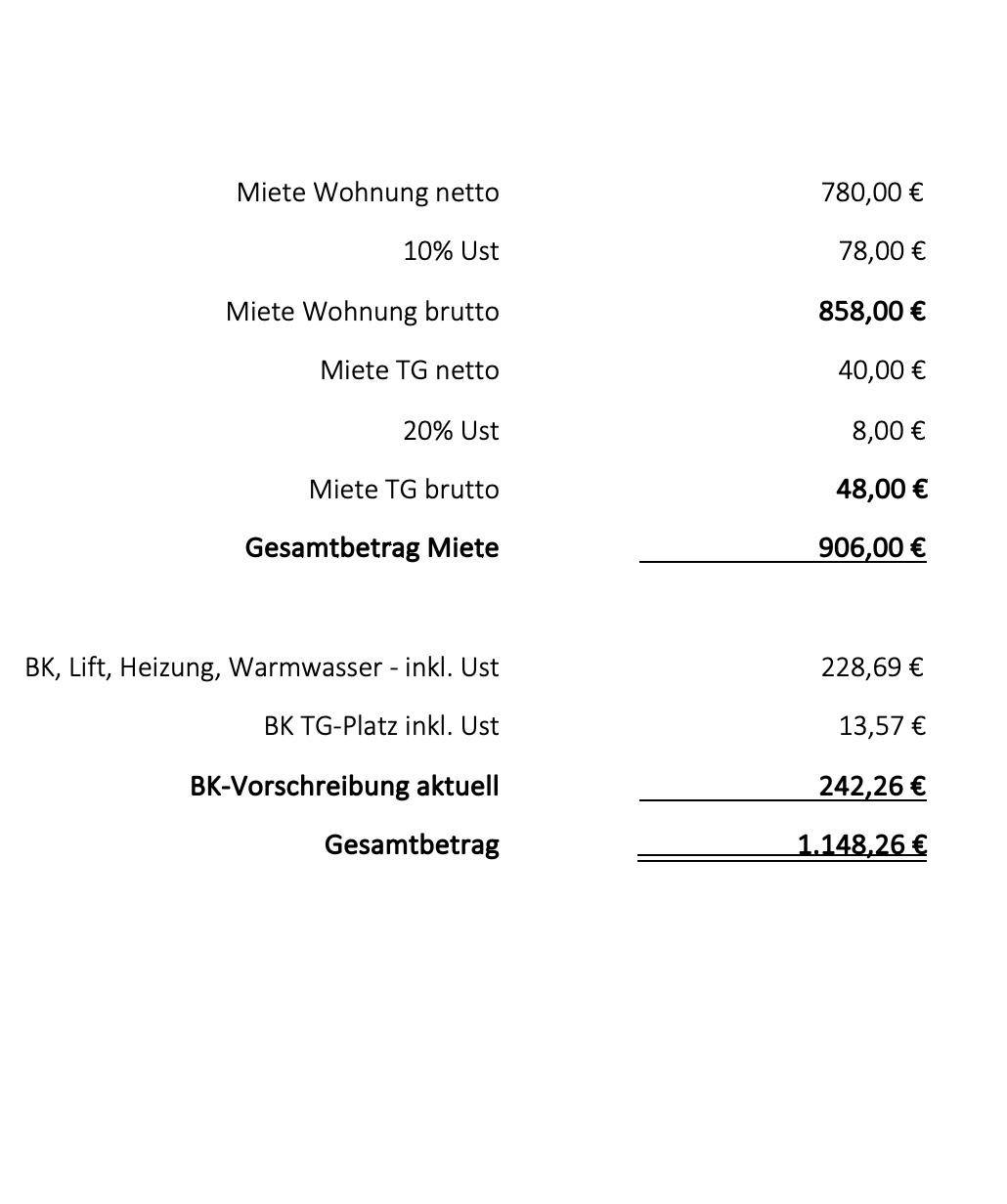 Preis Details