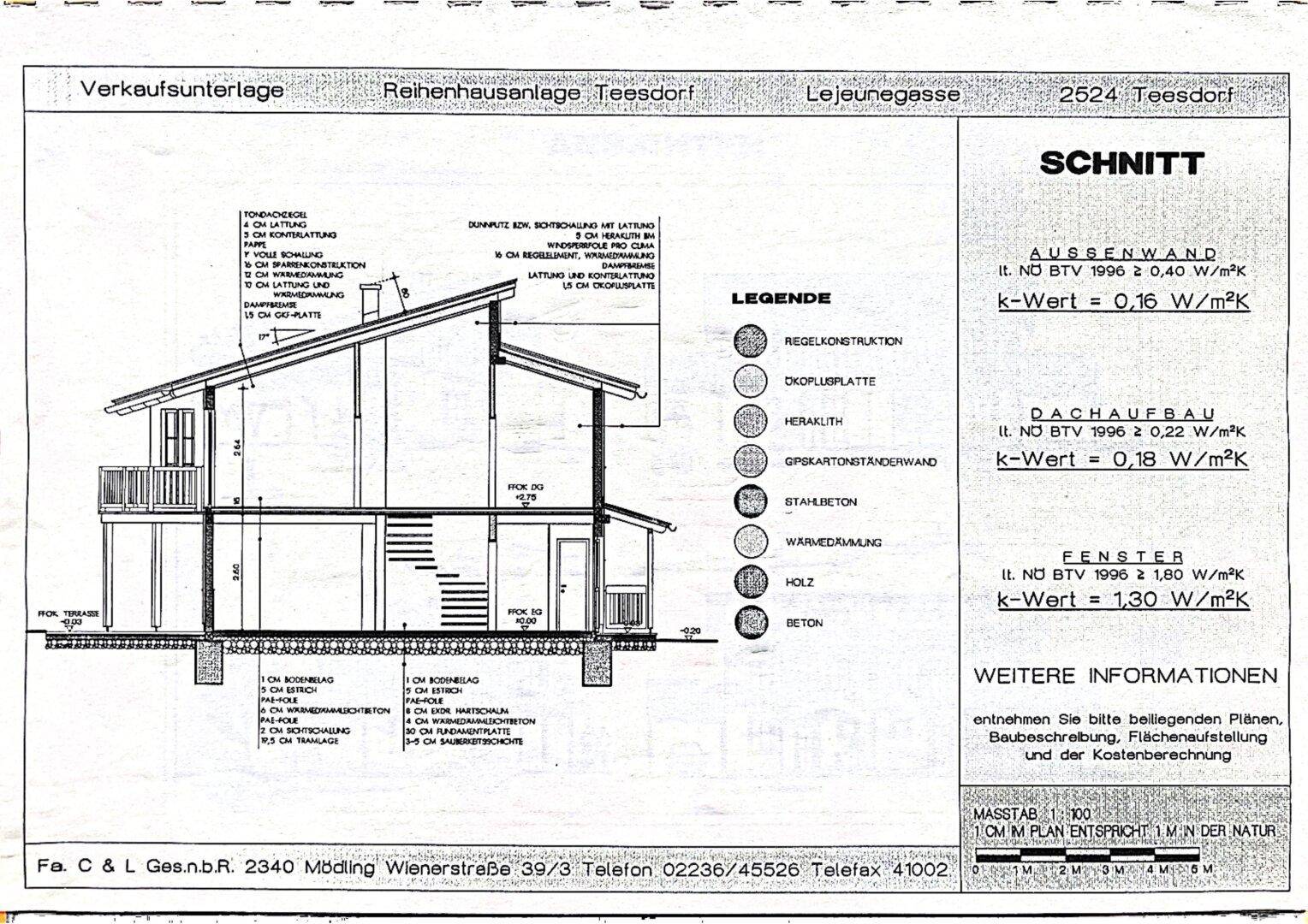 Slide 31
