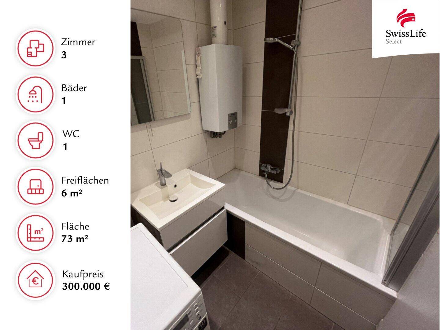 Helles Badezimmer mit Badewanne, Dusche und Waschbecken, ergänzt durch praktische Infografiken.