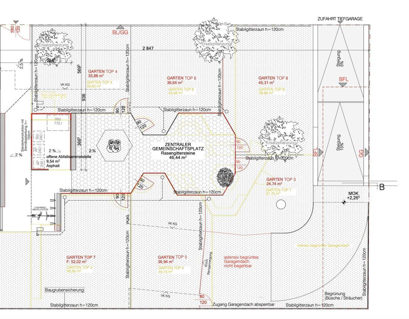 Plan Garten Top 6
