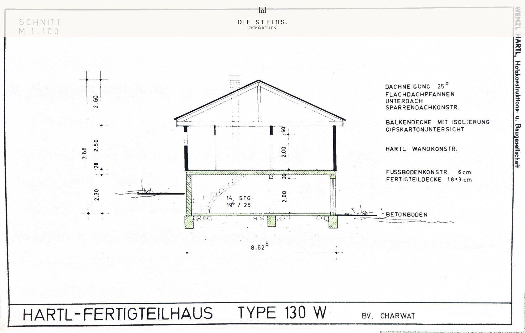 Slide 12