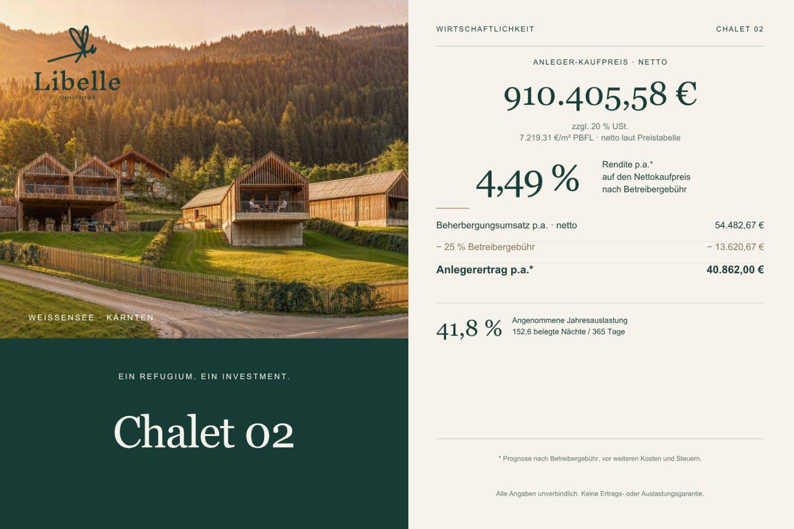 Moderne Holzchalets in alpiner Landschaft mit Wald und Bergen bei Sonnenuntergang, gelegen am Weissensee in Kärnten.