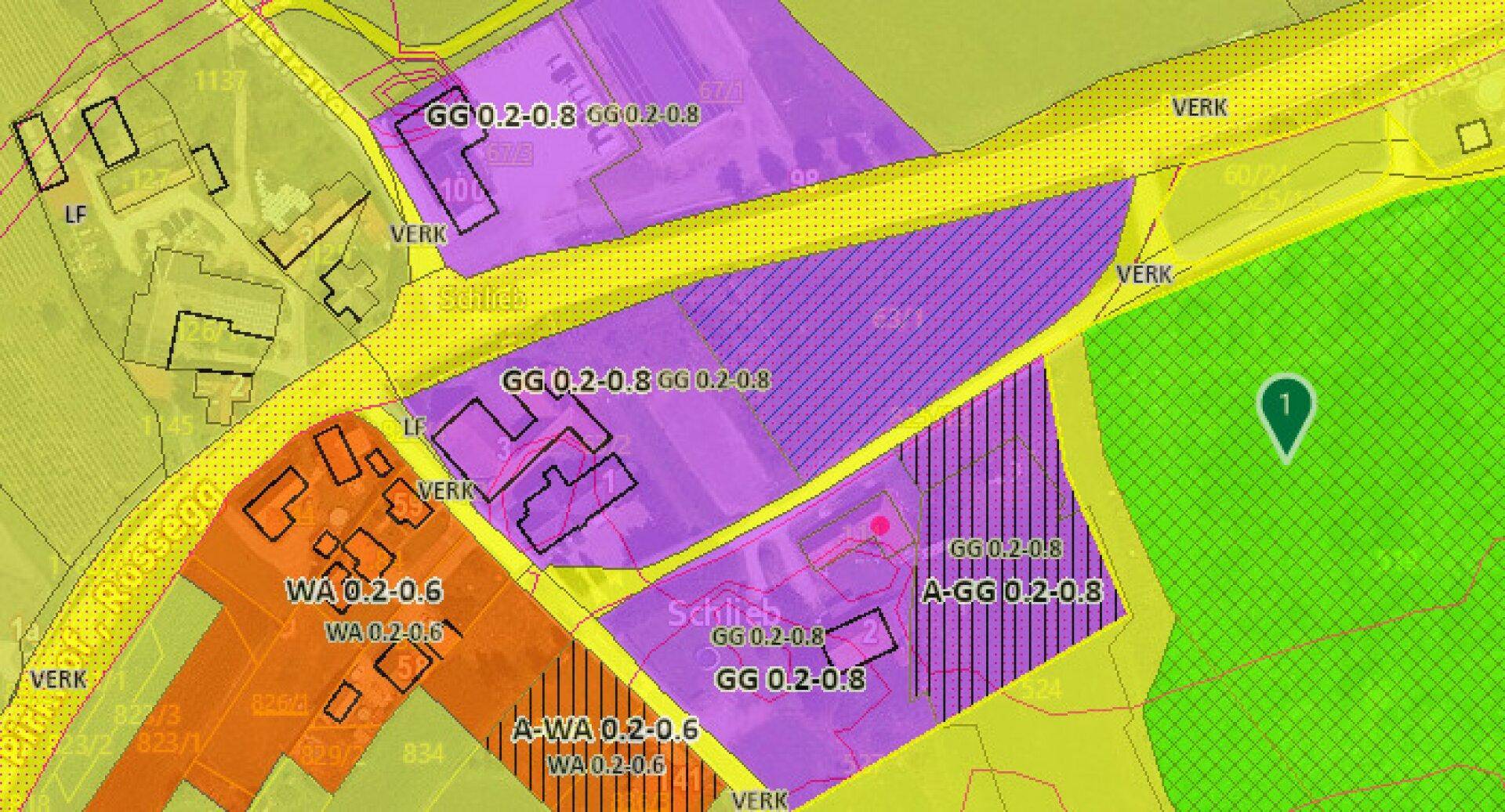 GIS
