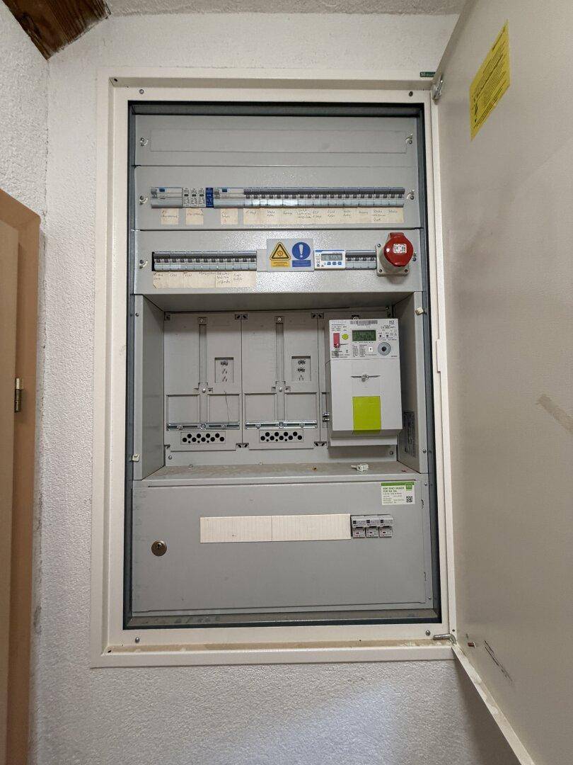 Moderner Sicherungskasten und Stromzähler im Technikbereich des Hauses.