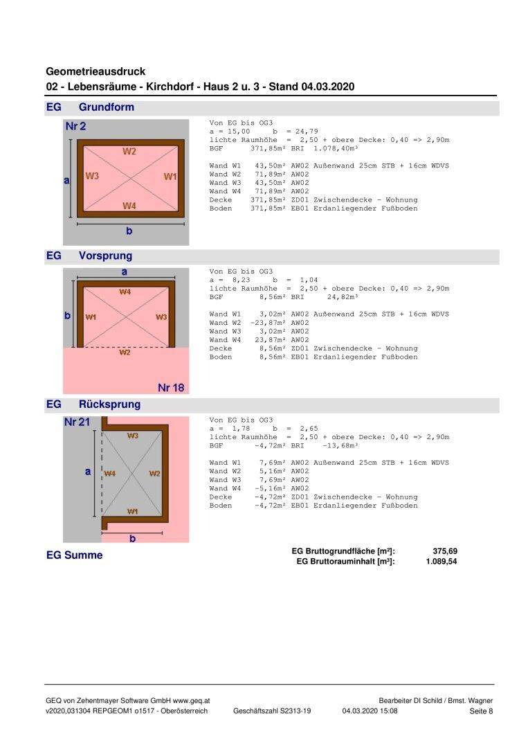 Slide 22