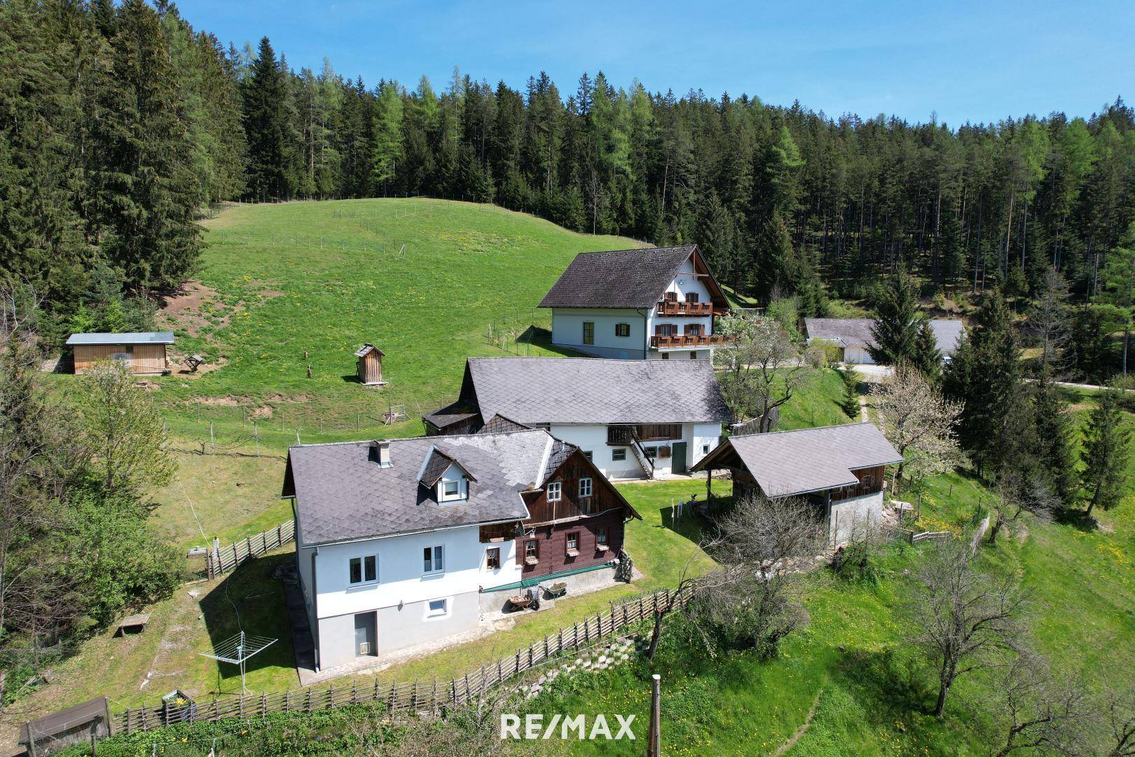 Überblick