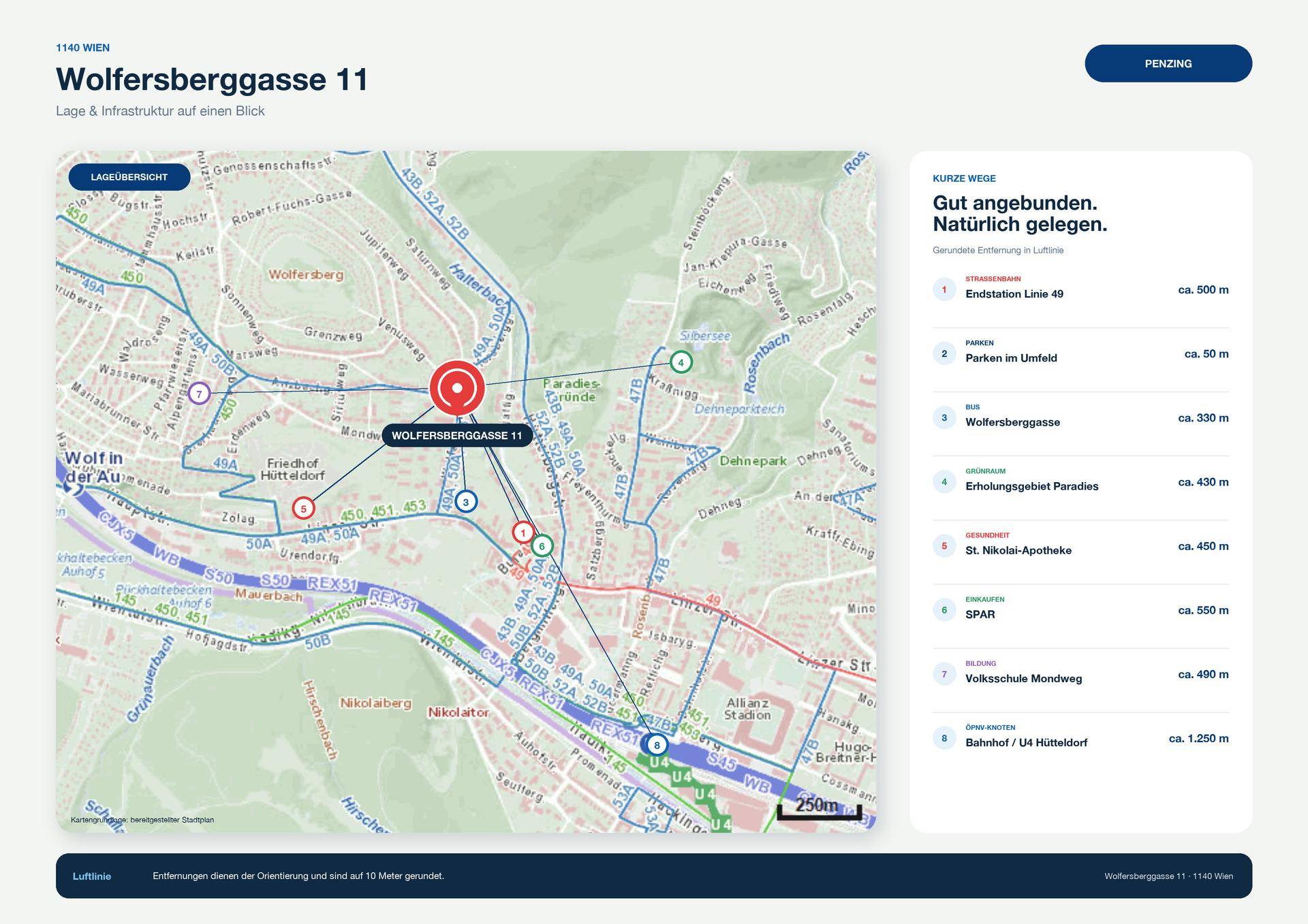 Lageplan_Wolfersberggasse_11