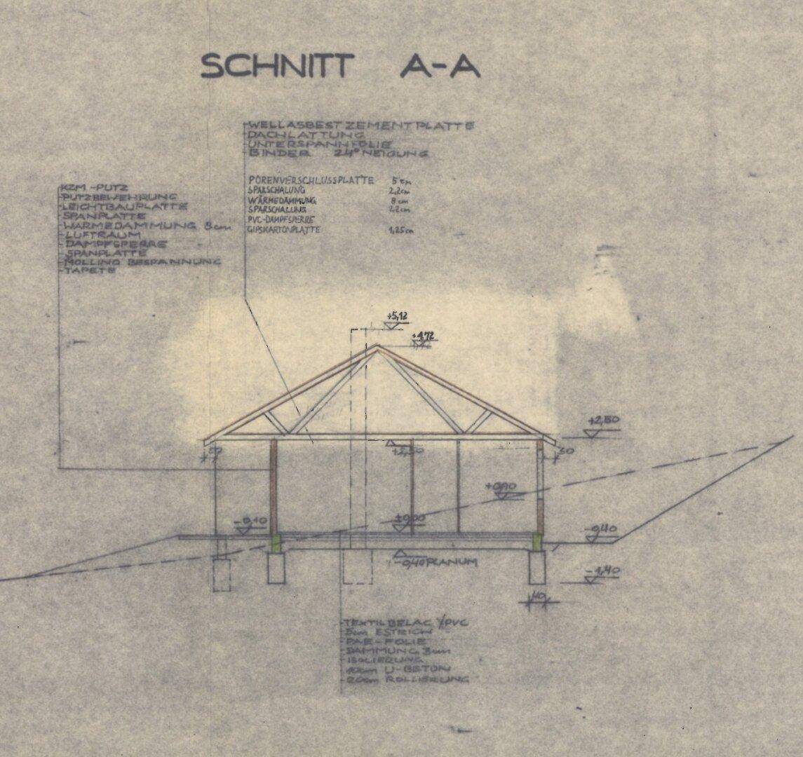 Gebäudeschnitt A-A mit Details zur Dachkonstruktion und den Fundamenten des Hauses.