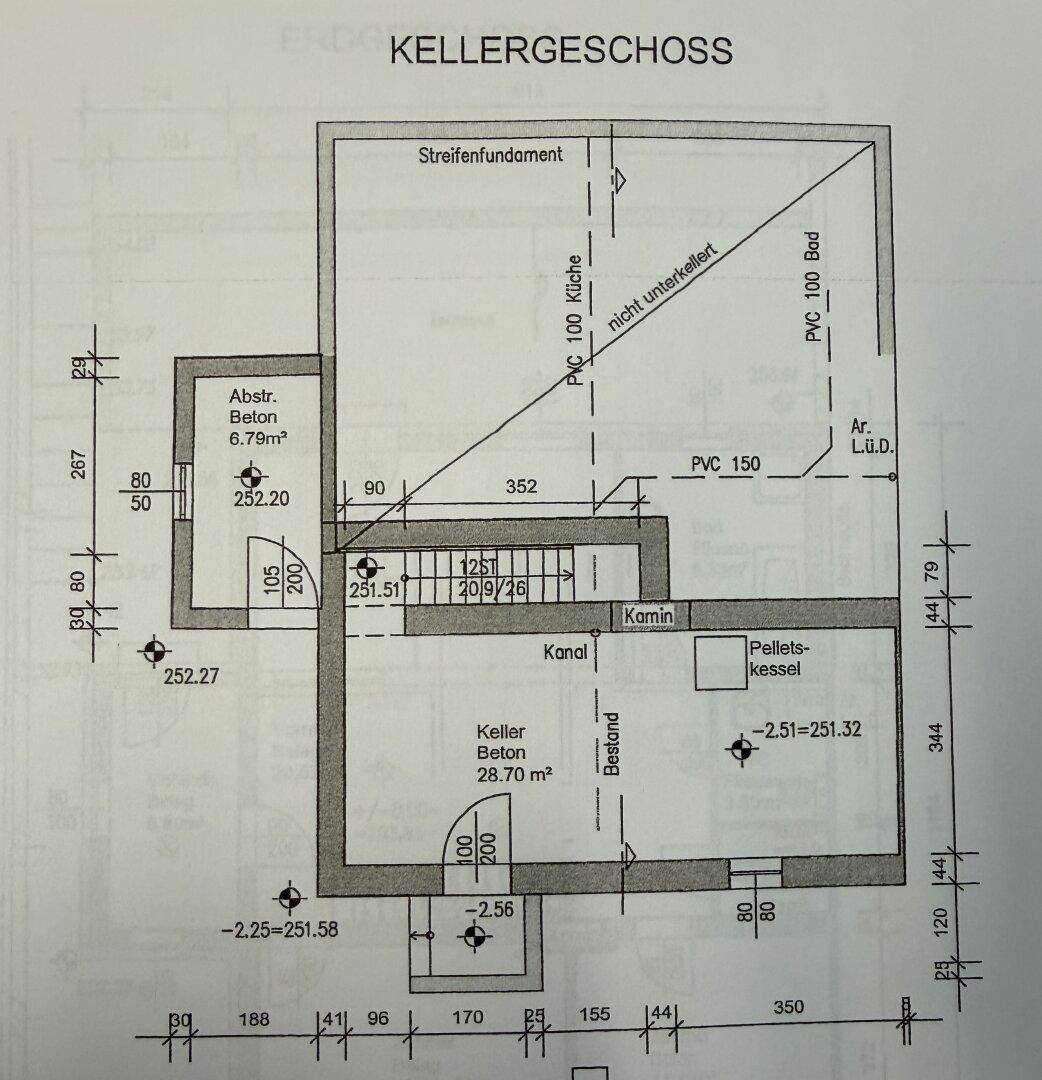 Plan KG
