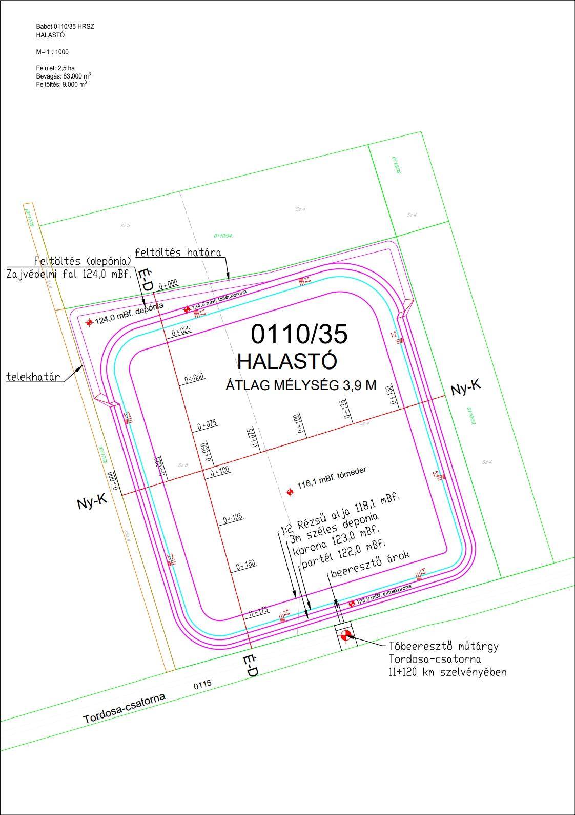 Technischer Plan eines Grundstücks mit eingezeichnetem Wasserbecken und Maßen.