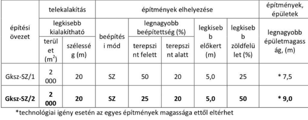 WhatsApp-kép, 2023-03-16, 17.23.30