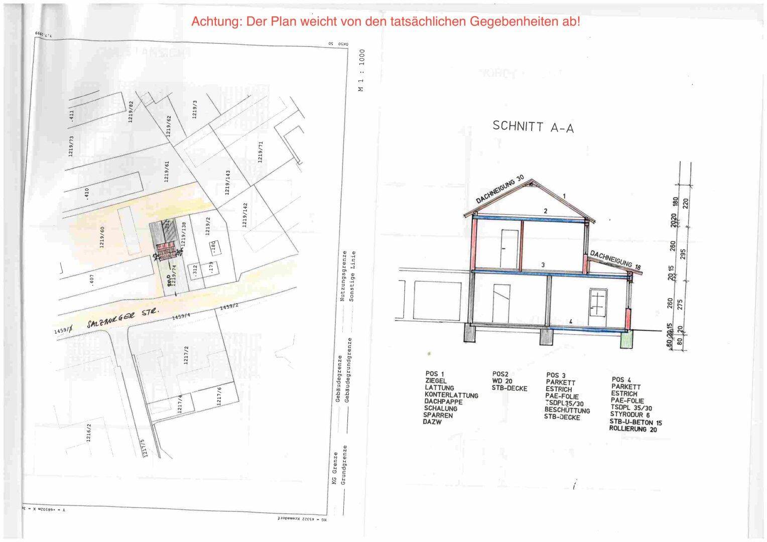 Slide 15