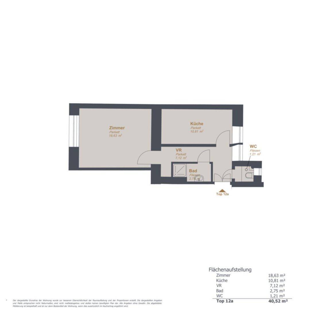 Grundriss der Wohnung mit Zimmern, Küche, Bad und WC, Gesamtfläche 40,52 m².