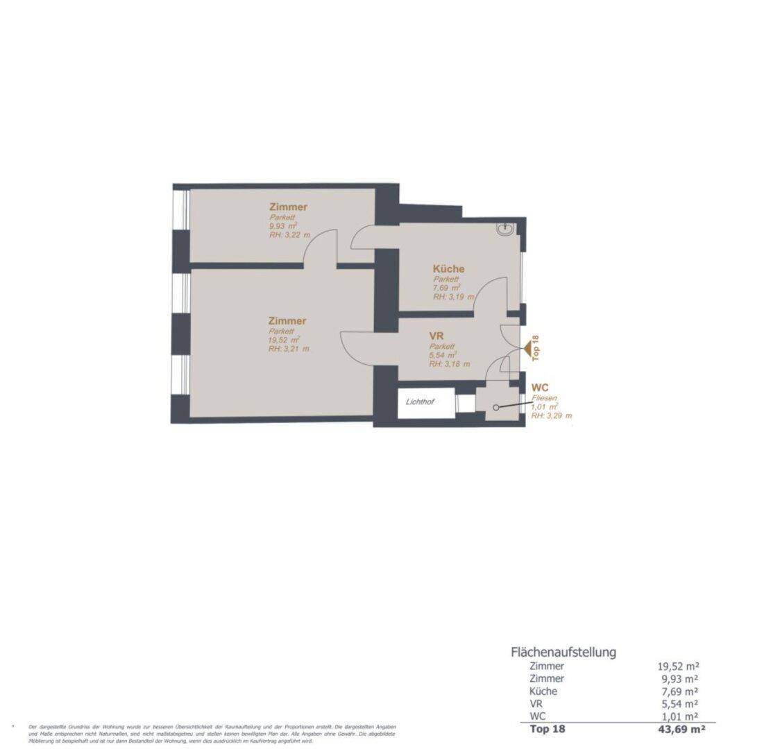 Grundriss der Wohnung Top 18 mit zwei Zimmern, Küche und separatem WC auf 43,69 m².