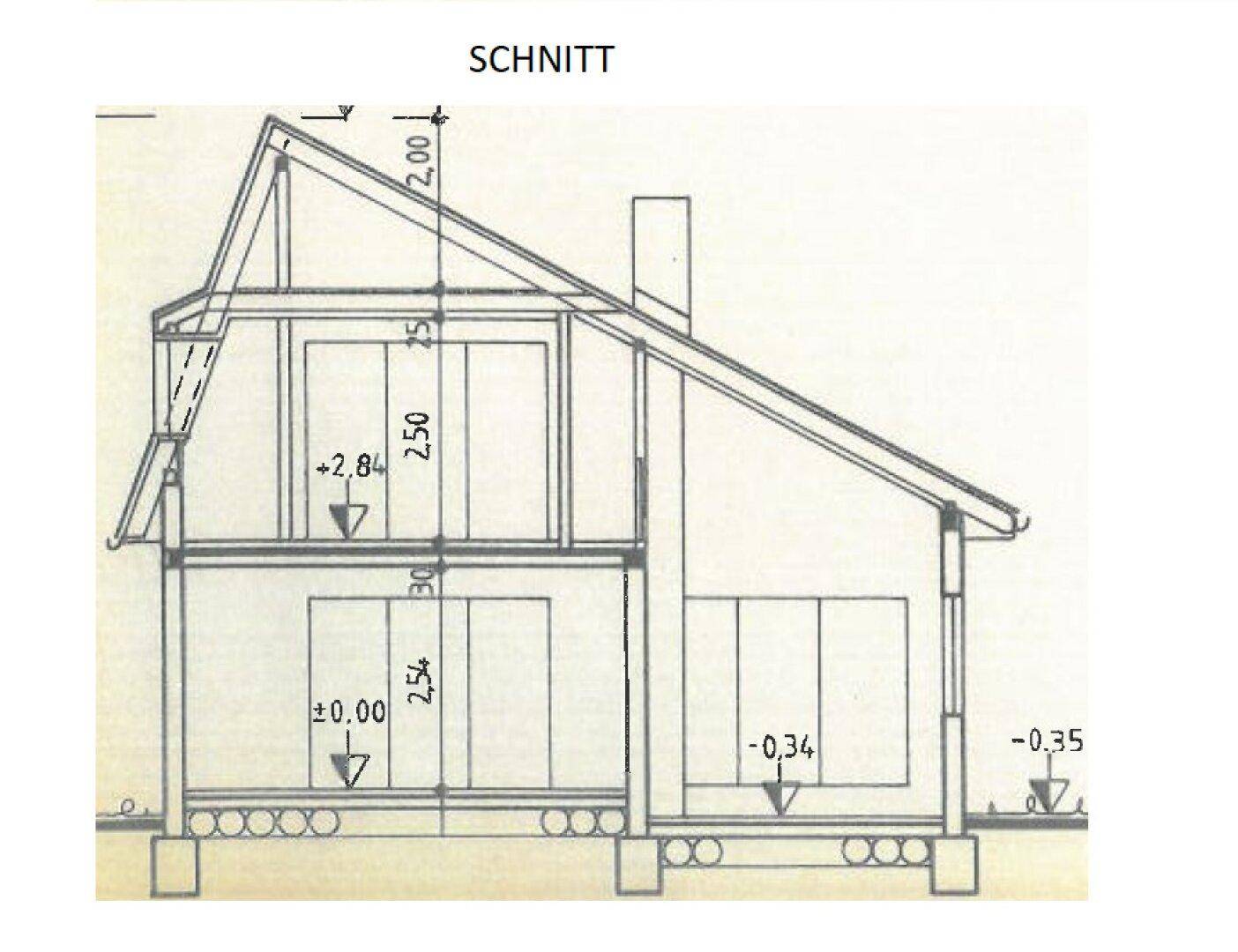 Schnitt