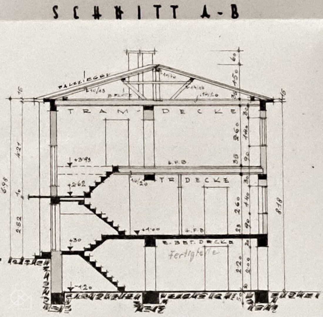 Plan Schnittansicht