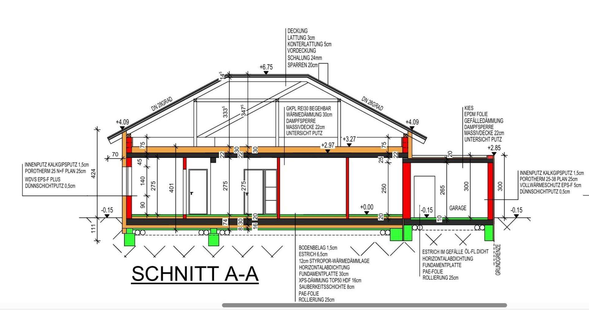 Slide 29