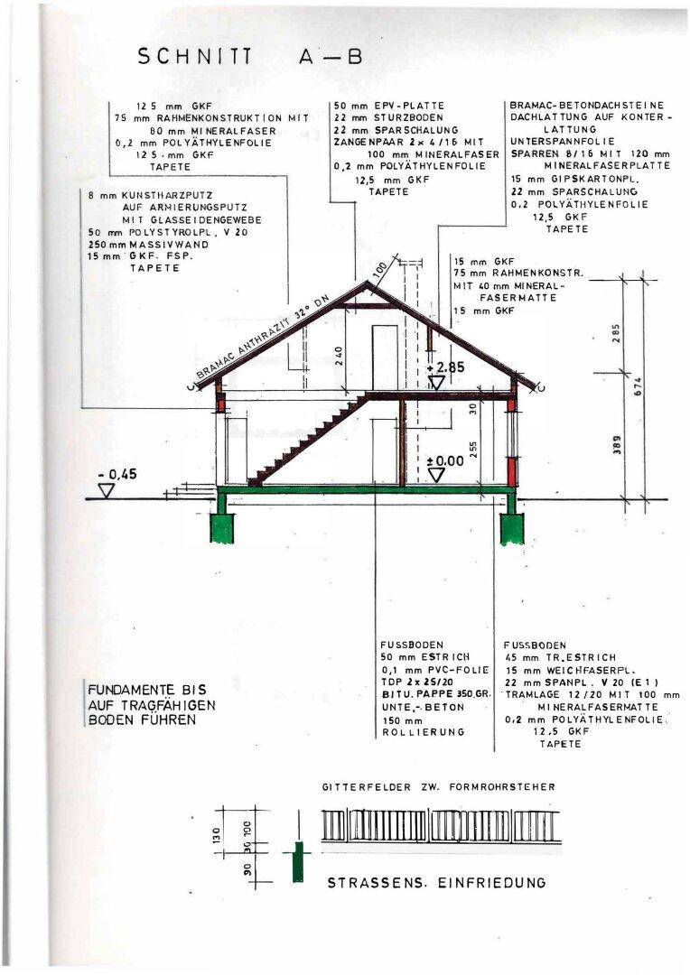 Slide 28