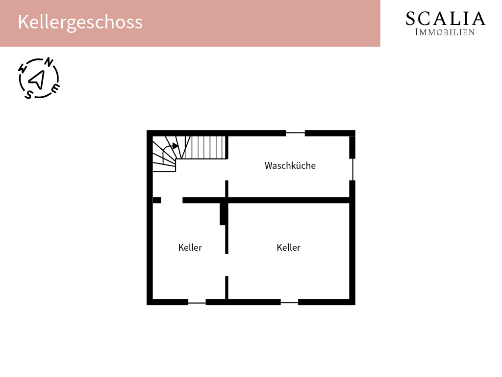 Slide 25