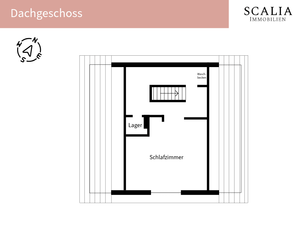 Slide 28