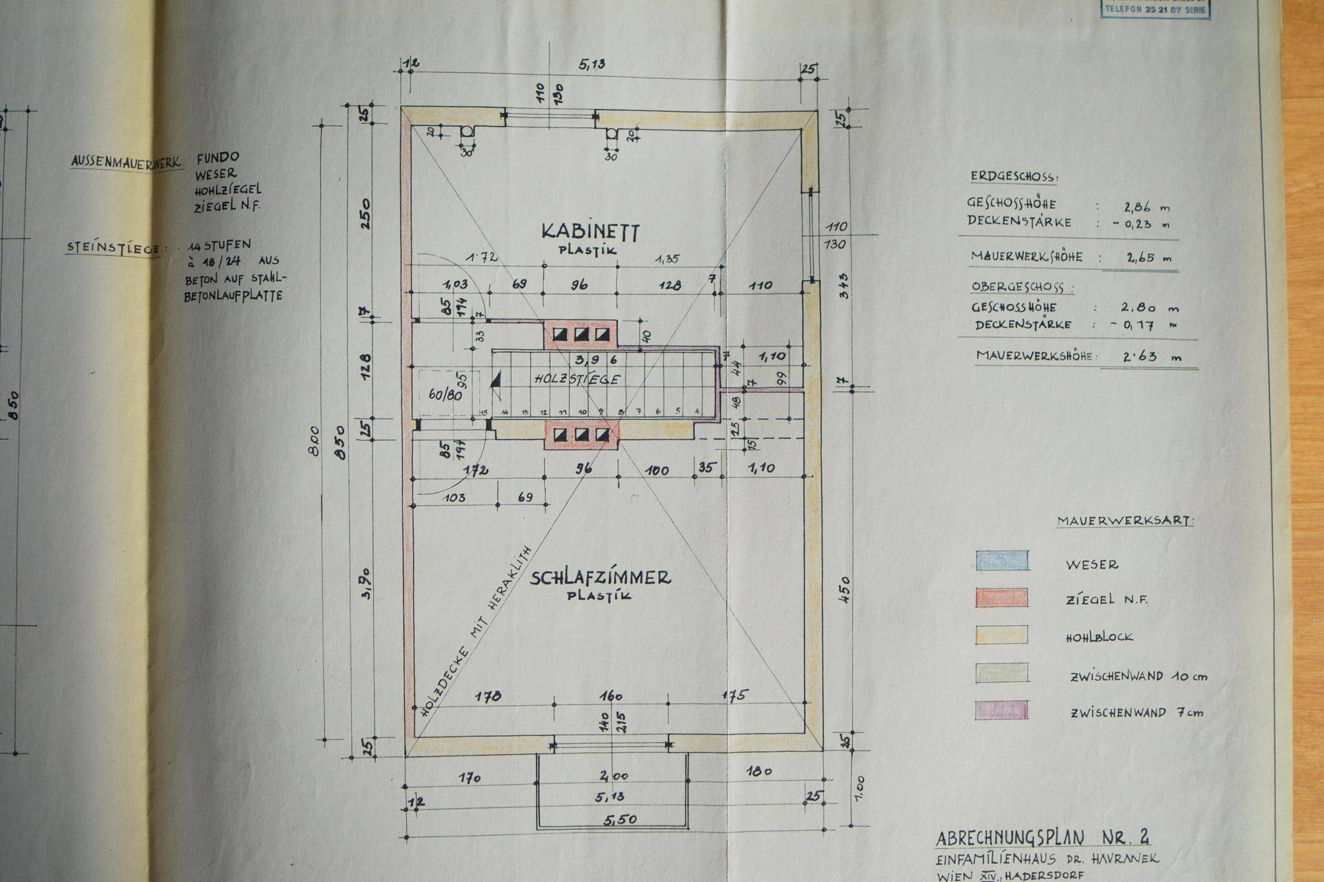 Slide 14