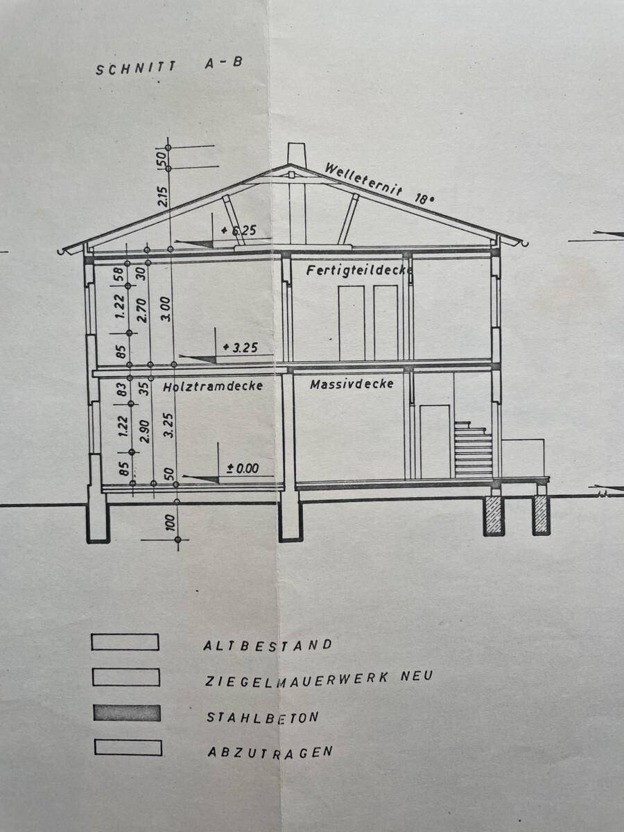 Schnittplan