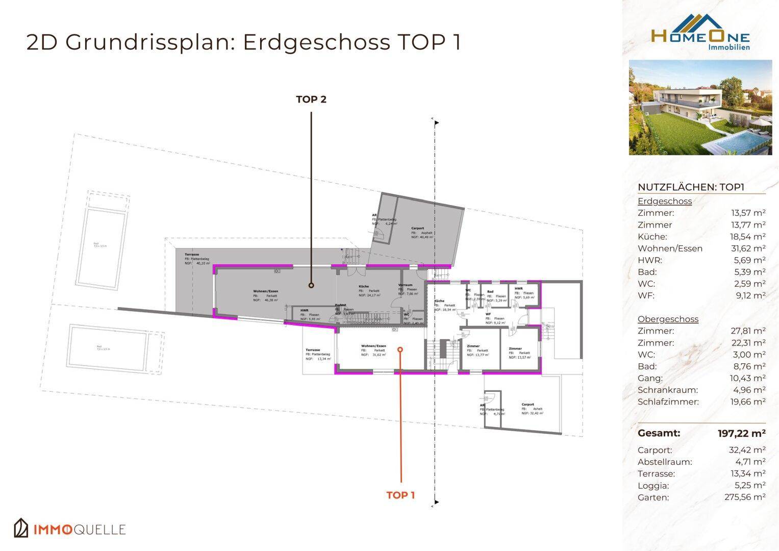 2D-Grundriss des Erdgeschosses für TOP 1 mit detaillierten Raumaufteilungen und Flächen.